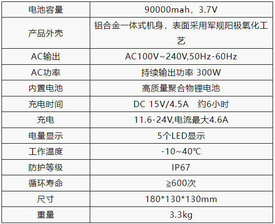 中天億信ZTYS-PB270便攜式移動(dòng)電源.png